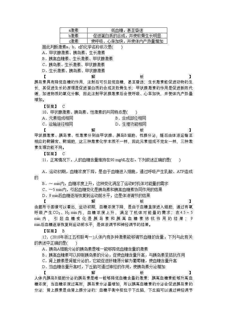 2022年龙门亮剑高三生物一轮复习第2章动物和人体生命活动的调节单元检测新人教版必修3第3页