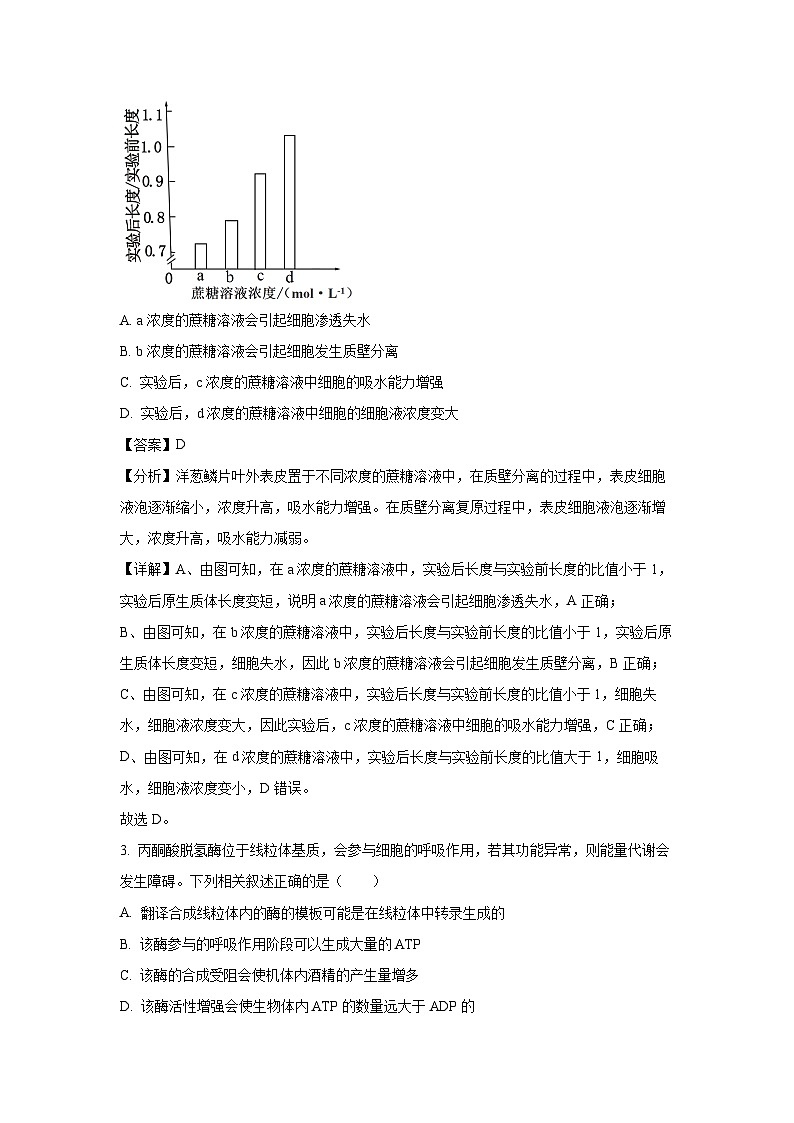 青海省名校聯(lián)盟2024-2025學(xué)年高三上學(xué)期第一次聯(lián)考生物試卷（解析版）第2頁