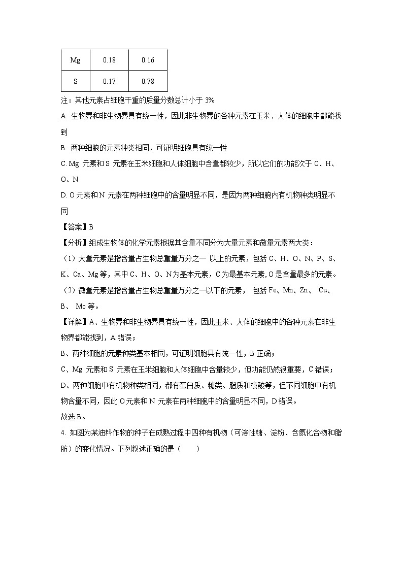 河南省青桐鸣大联考2024-2025学年高三上学期10月月考生物试卷(解析版)第3页