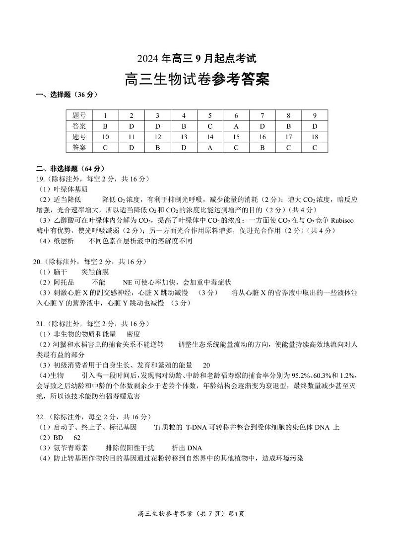 2024年高三起点考试生物参考答案第1页