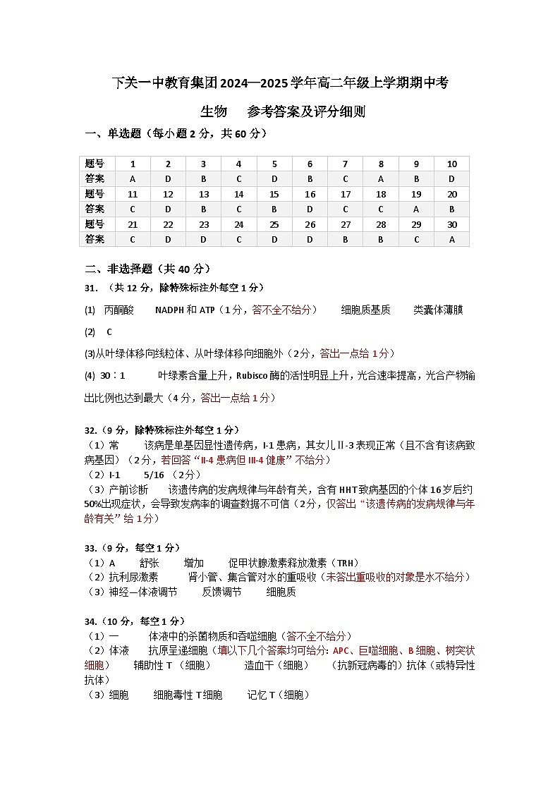 下关一中教育集团2024~2025学年高二年级上学期期中考生物参考答案第1页