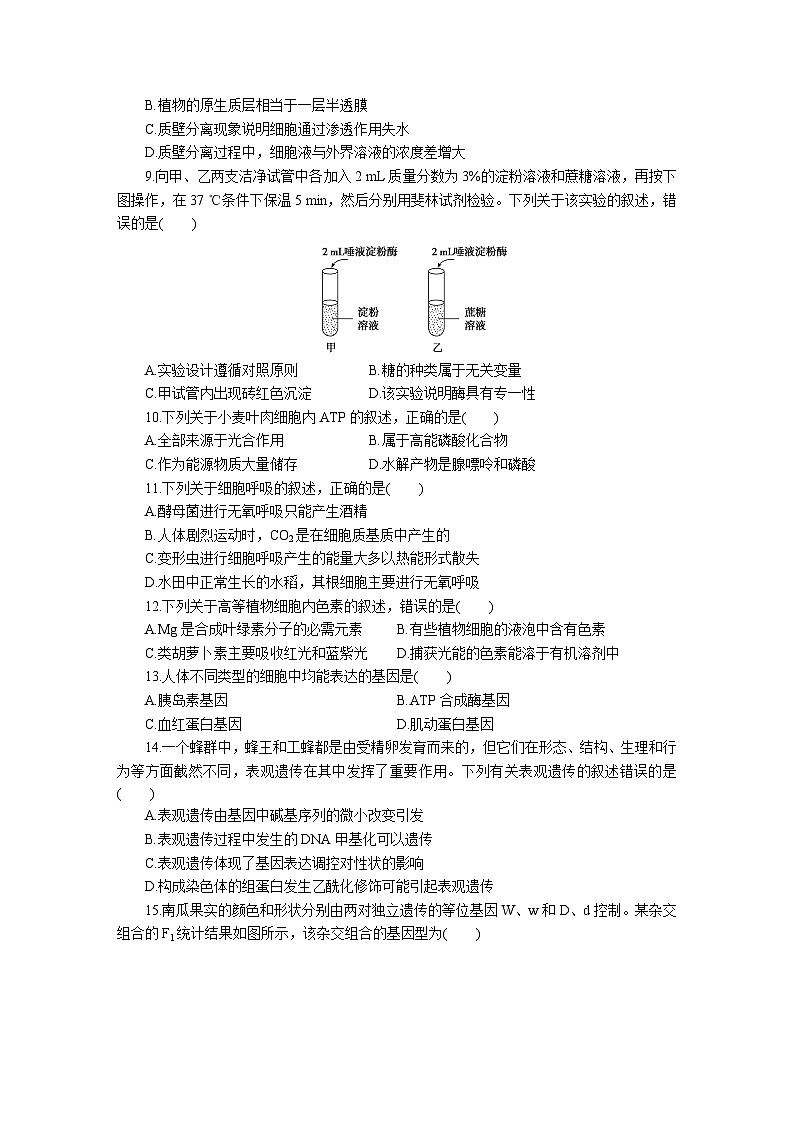 山东省2022年夏季2019-2020级普通高中学业水平合格考试-2023普通高中学业水平测试合格考生物第2页