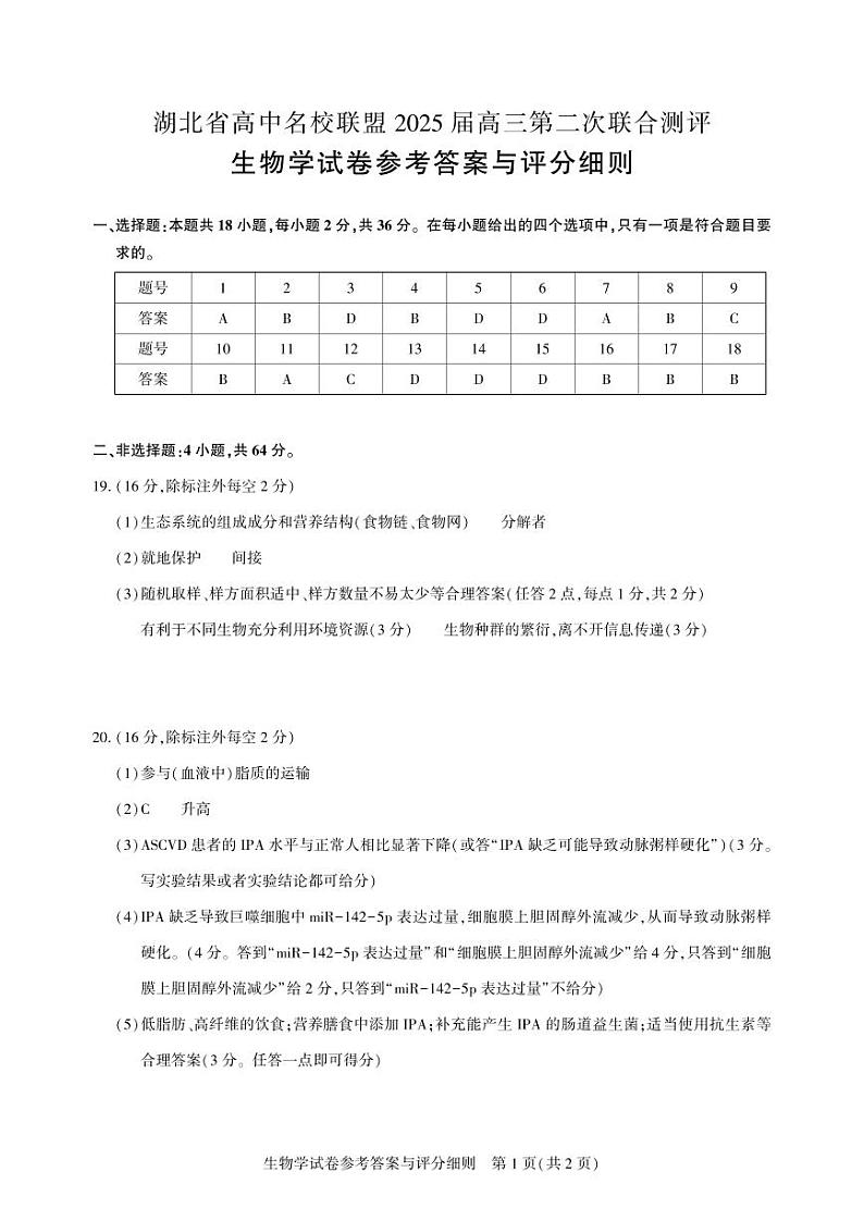 湖北省高中名校联盟2024-2025学年高三上学期第二次联合测评生物试卷答案第1页