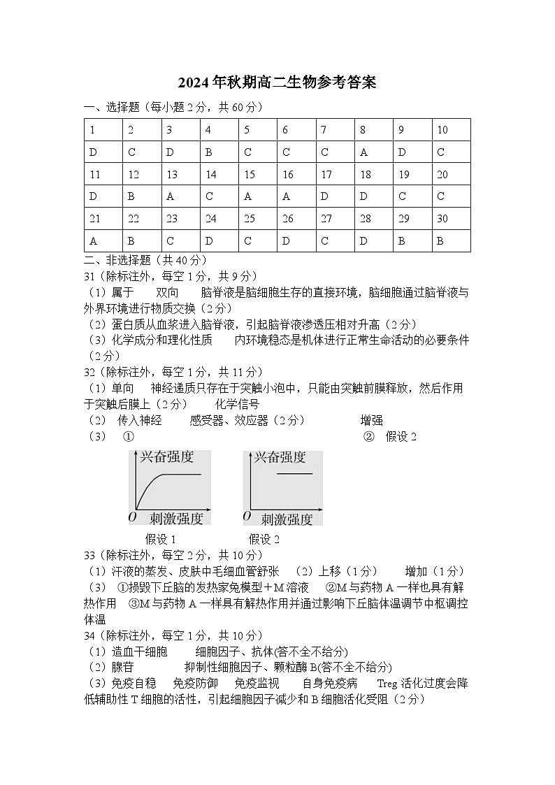 高二生物参考答案第1页