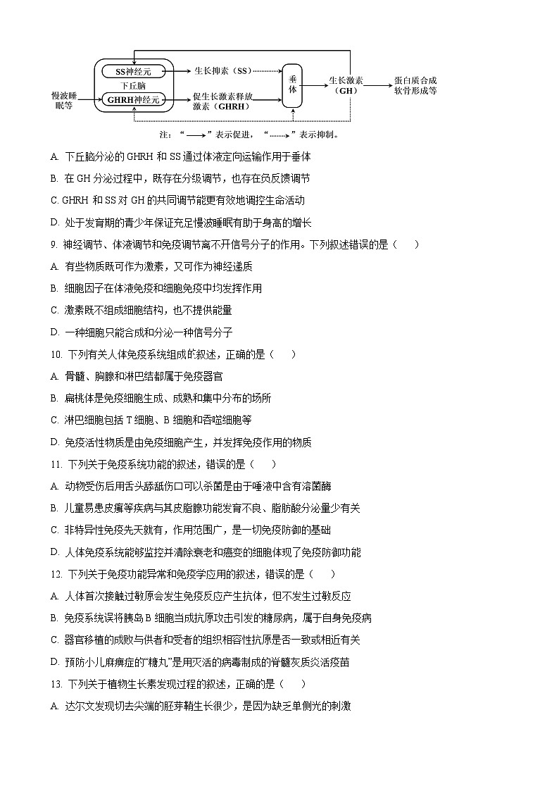 江苏省南京市2024-2025学年高二上学期11月期中生物试题 Word版无答案第3页