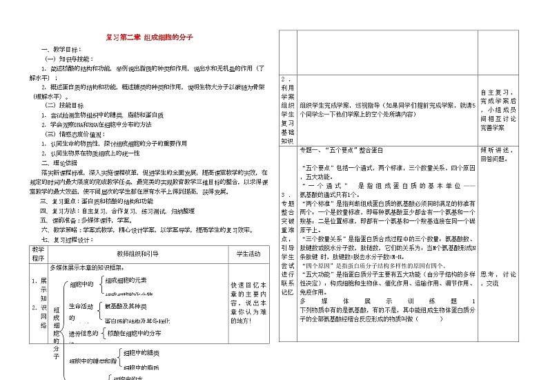 2022年高中生物组成细胞的分子复习教案2新人教版必修1第1页