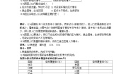 高中生物人教版 (新课标)必修3《稳态与环境》第1节 人口增长对生态环境的影响当堂检测题