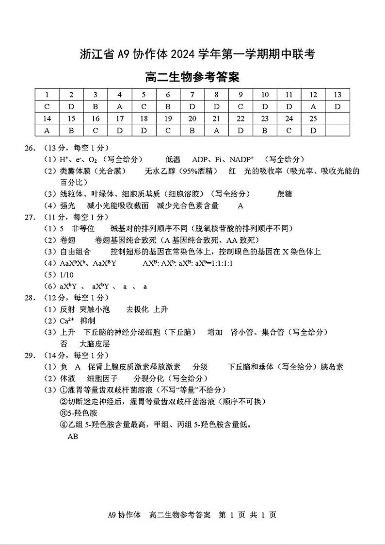 高二生物参考答案第1页