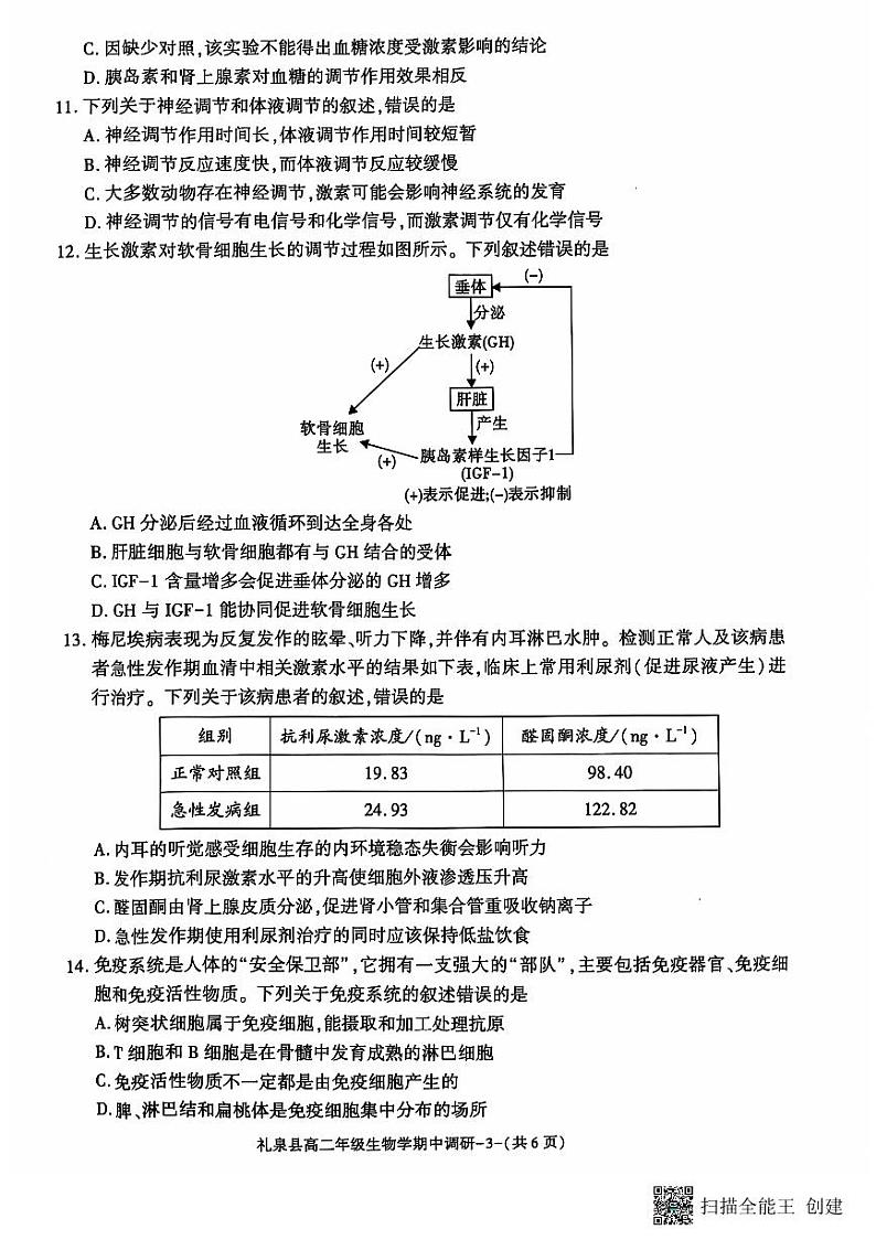 高二生物试题第3页