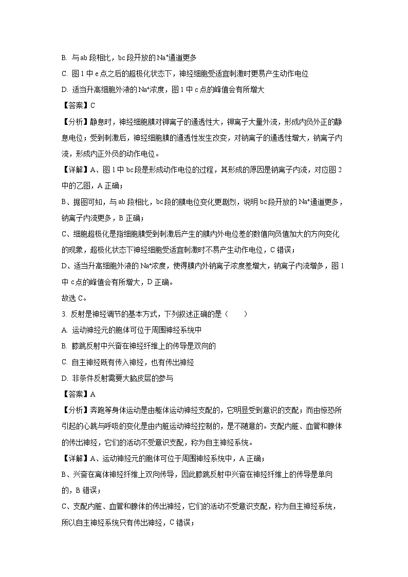江苏省连云港市赣榆区2024-2025学年高二上学期11月期中生物试卷(解析版)第2页