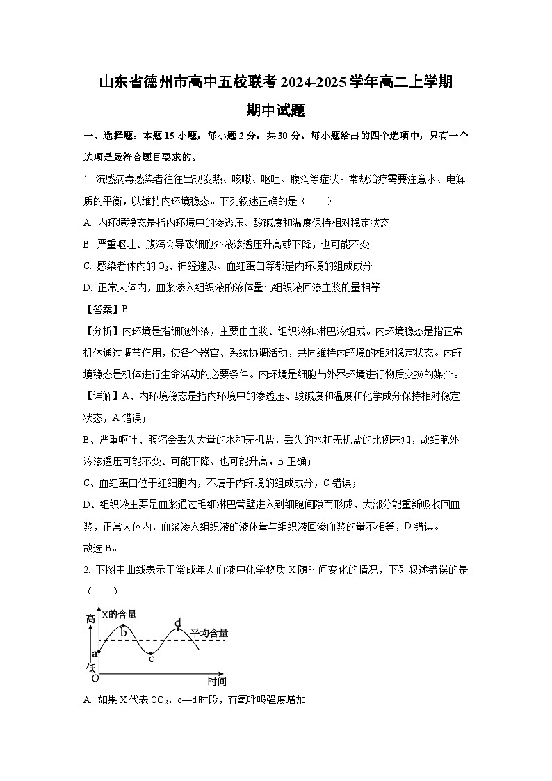 山东省德州市高中五校联考2024-2025学年高二上学期期中生物试卷(解析版)第1页