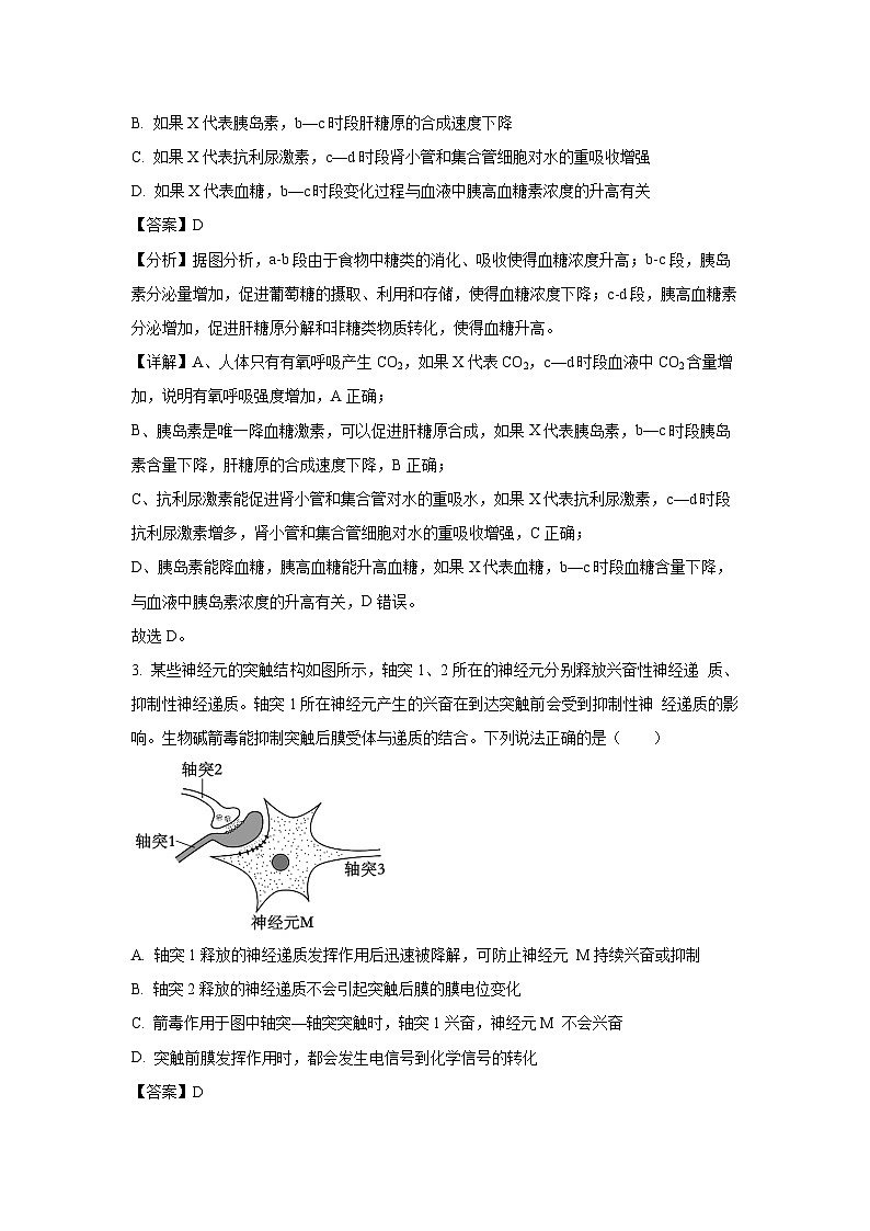 山东省德州市高中五校联考2024-2025学年高二上学期期中生物试卷(解析版)第2页