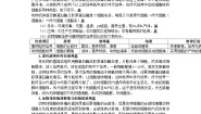 高中生物人教版 (新课标)选修3《现代生物科技专题》2.2.1 动物细胞培养和核移植技术学案设计