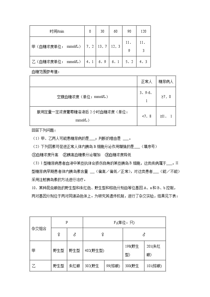 河南省开封市兰考县第三中学2024-2025学年高三上学期适应性模拟生物试题第3页