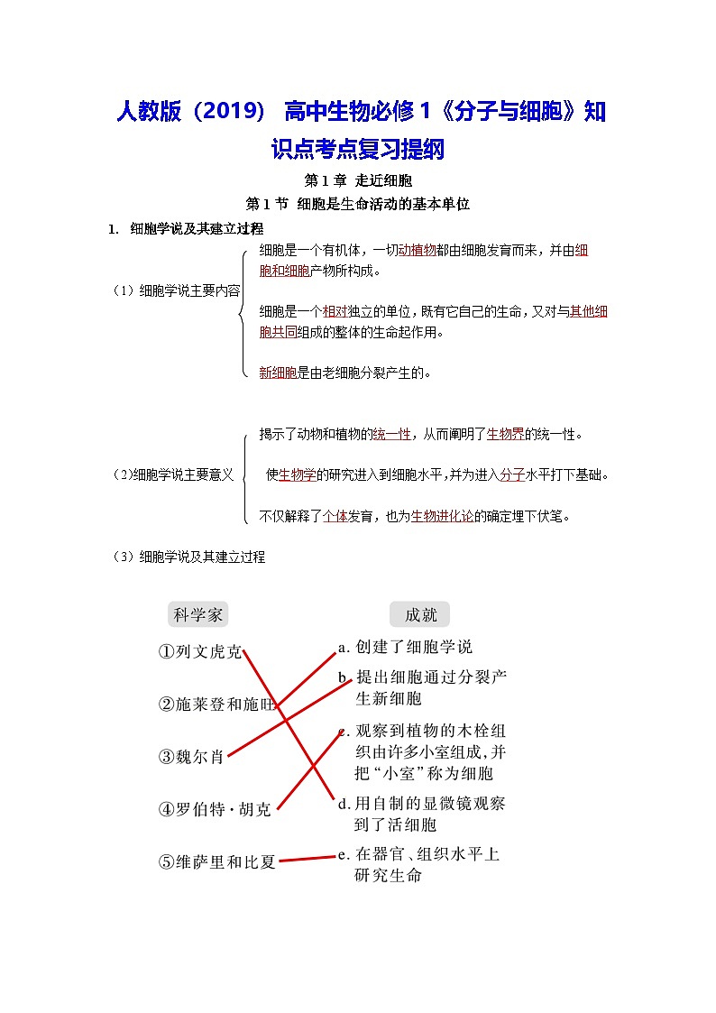人教版(2019)高中生物必修1《分子与细胞》知识点考点复习提纲第1页