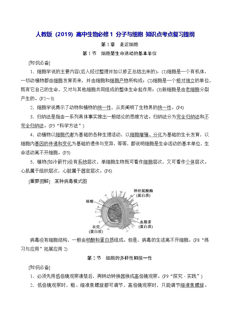人教版(2019)高中生物必修1 分子与细胞 知识点考点复习提纲第1页
