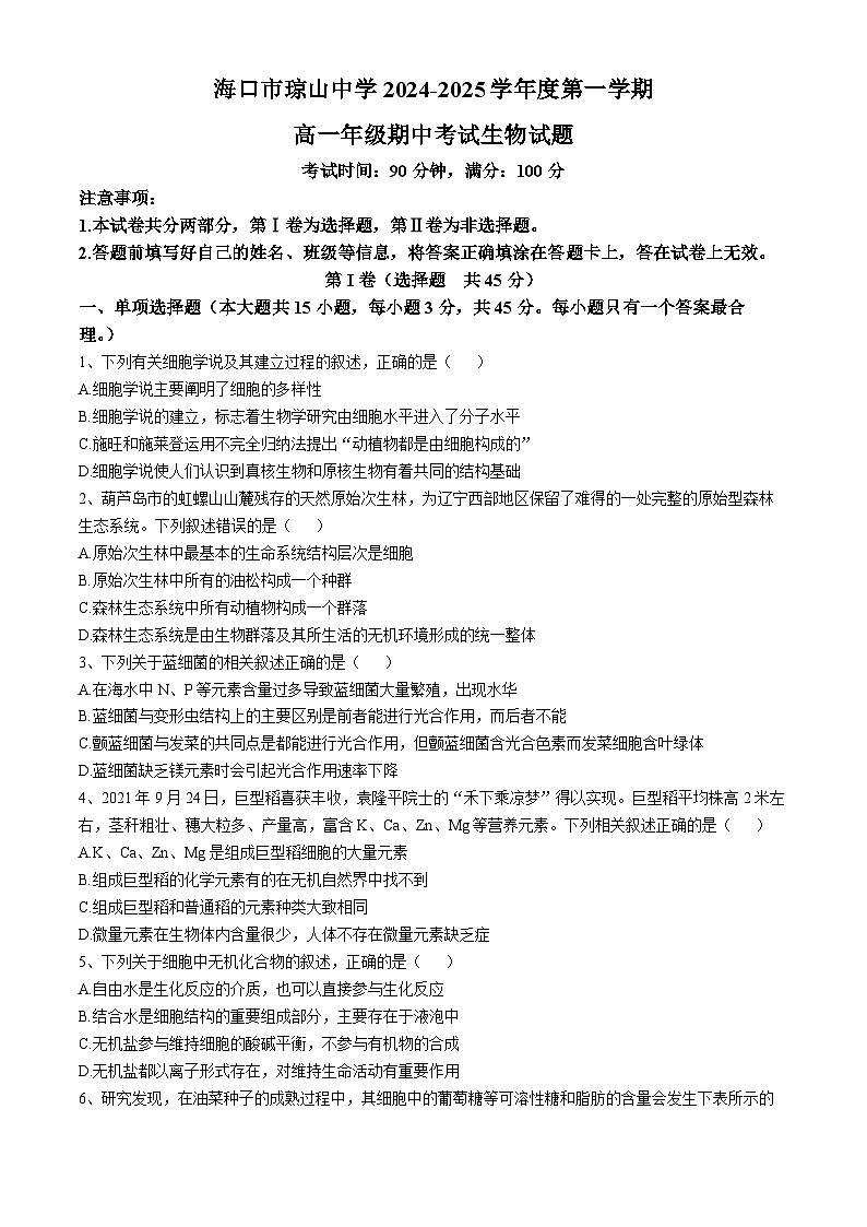 海南省海口市琼山中学2024-2025高一上学期期中考试生物试题第1页