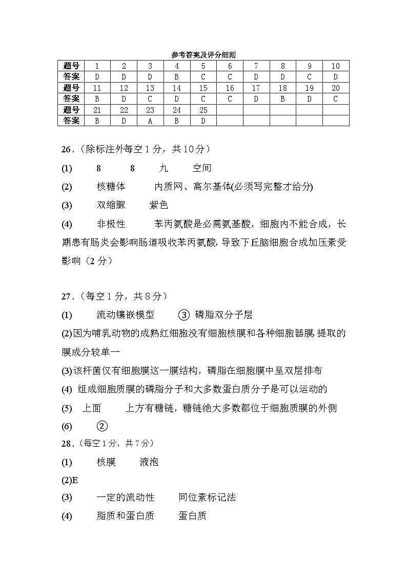 生物答案第1頁