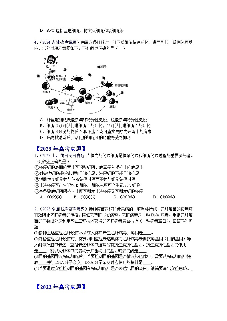 专题15 免疫调节(原卷版)第2页