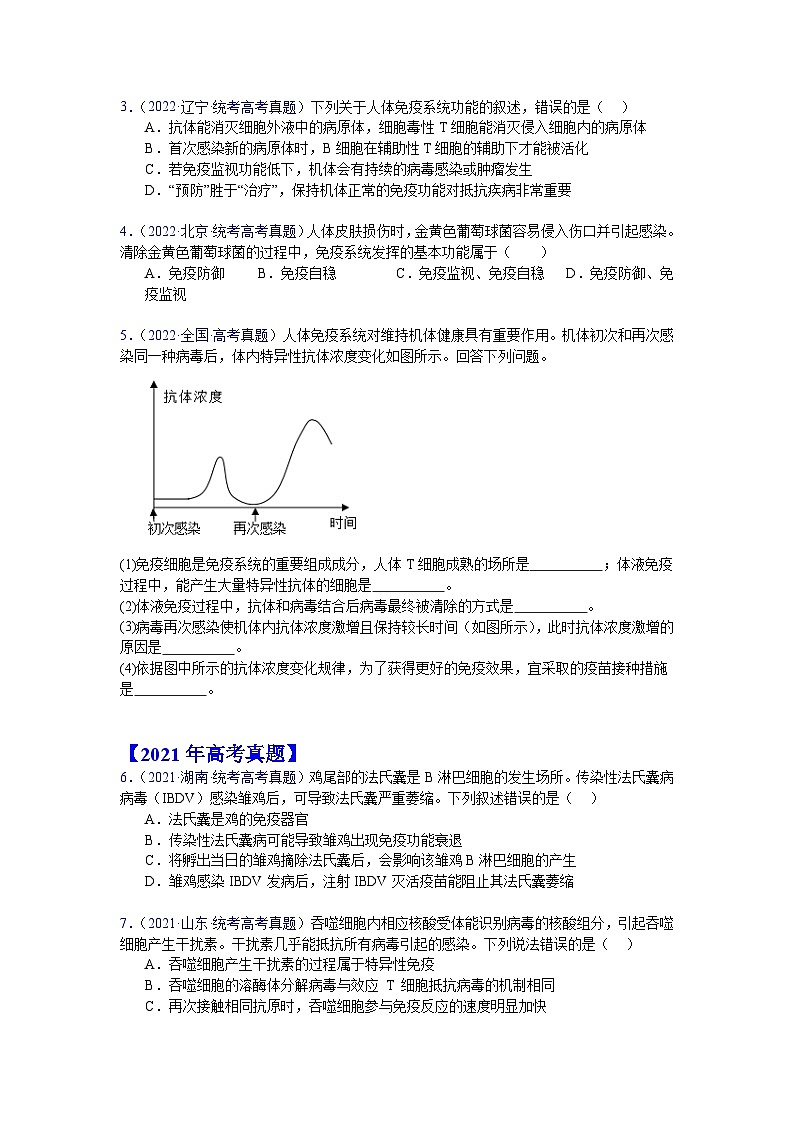专题15 免疫调节(原卷版)第3页