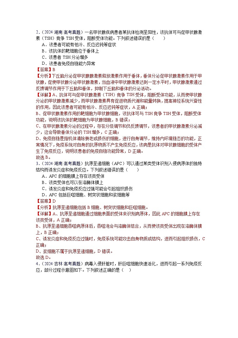 专题15 免疫调节(解析版)第2页