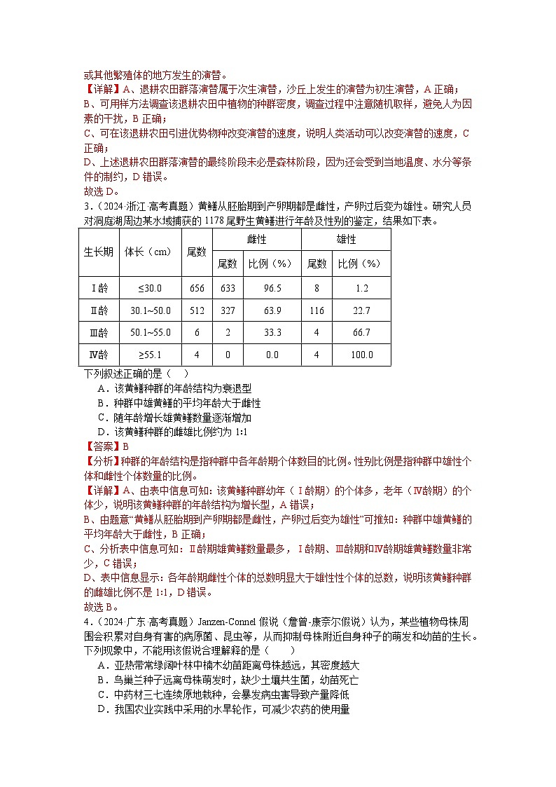 【高考生物】 高考真题分类汇编合集(2020-2024五年)专题17 种群和群落02