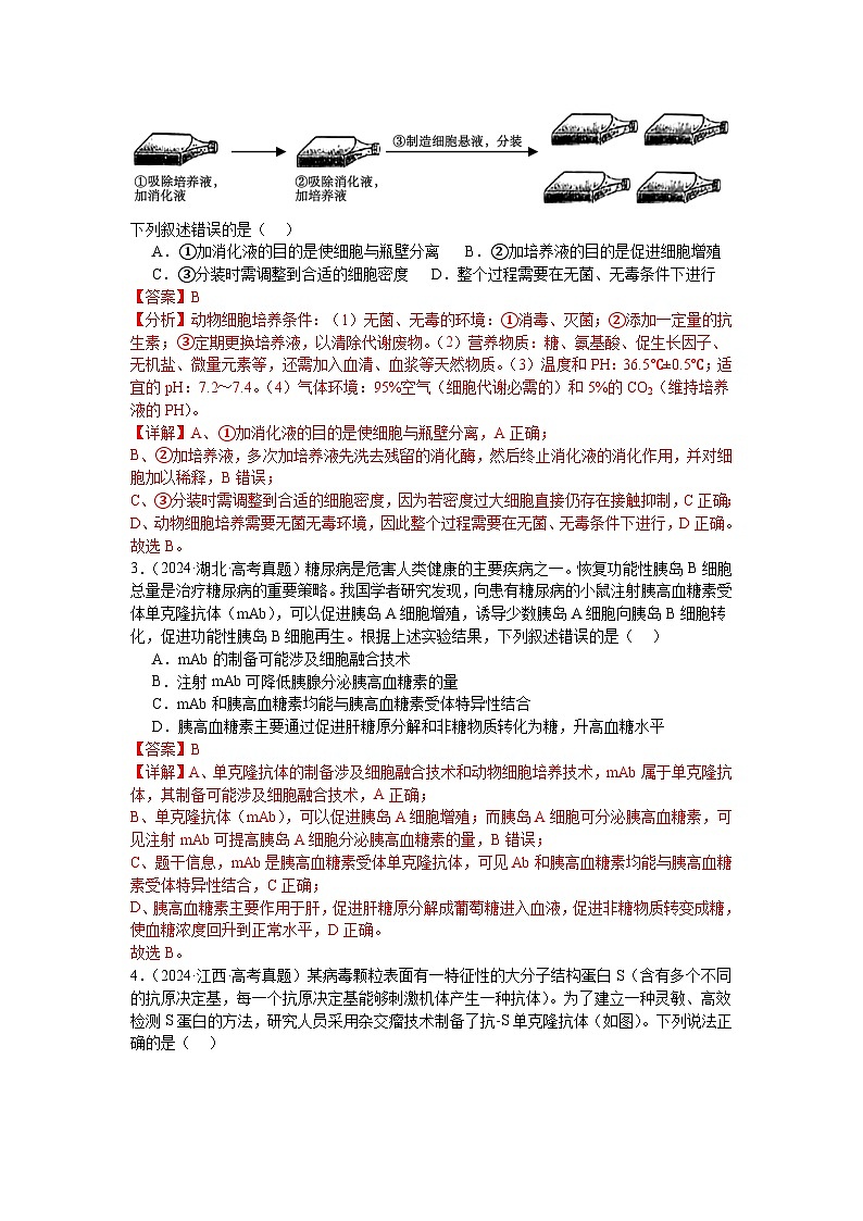 专题20 细胞工程与胚胎工程(解析版)第2页