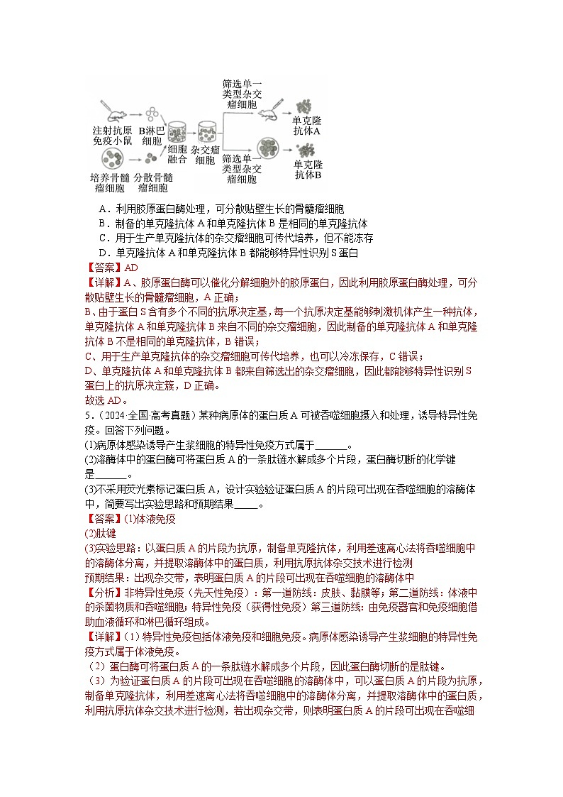专题20 细胞工程与胚胎工程(解析版)第3页