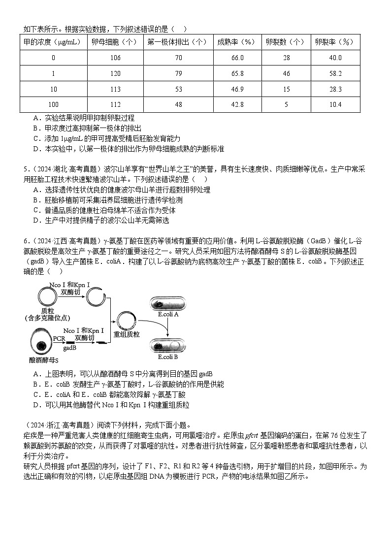 专题21 基因工程(原卷版)第2页