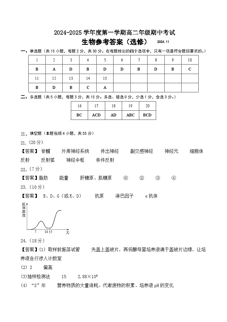 高二生物(选修)答案第1页