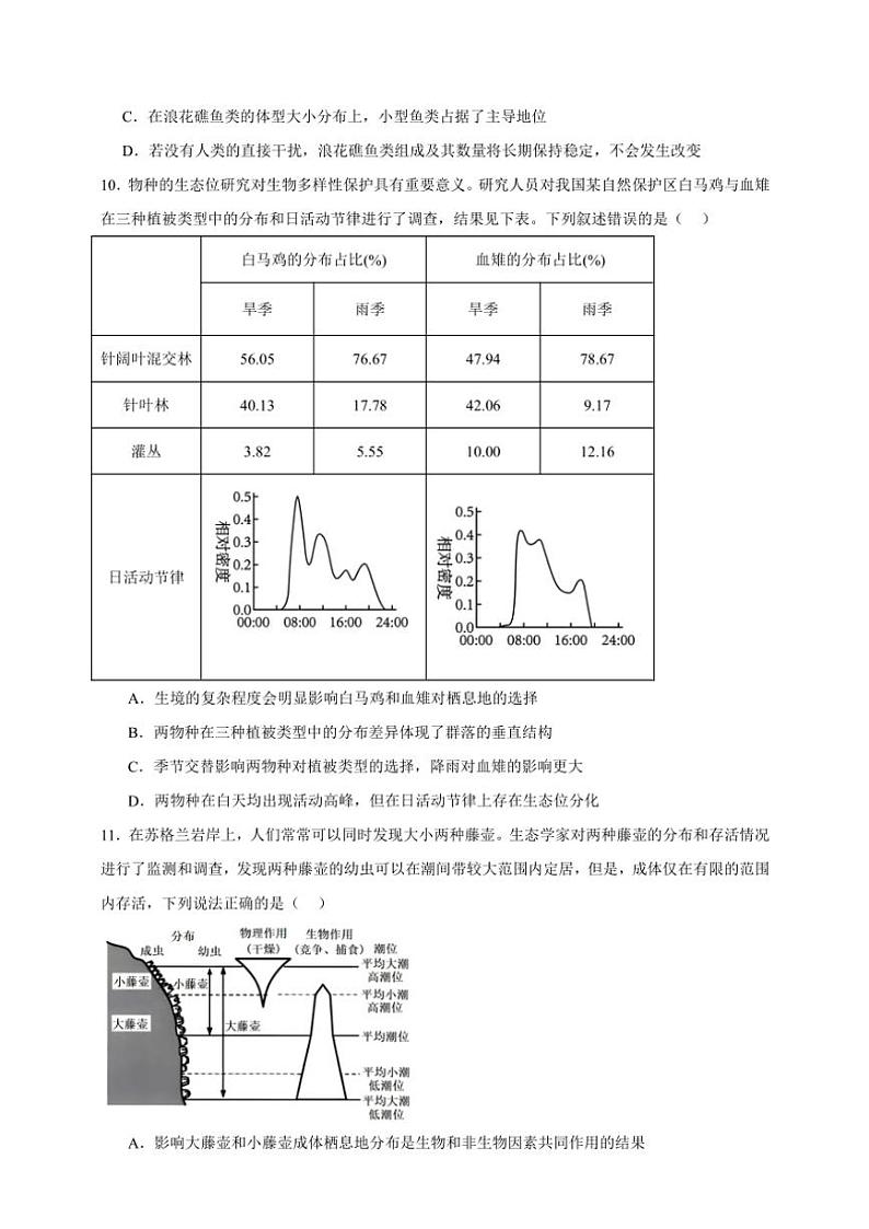 2025年高考生物一轮复习 群落及其演替 专项练第3页