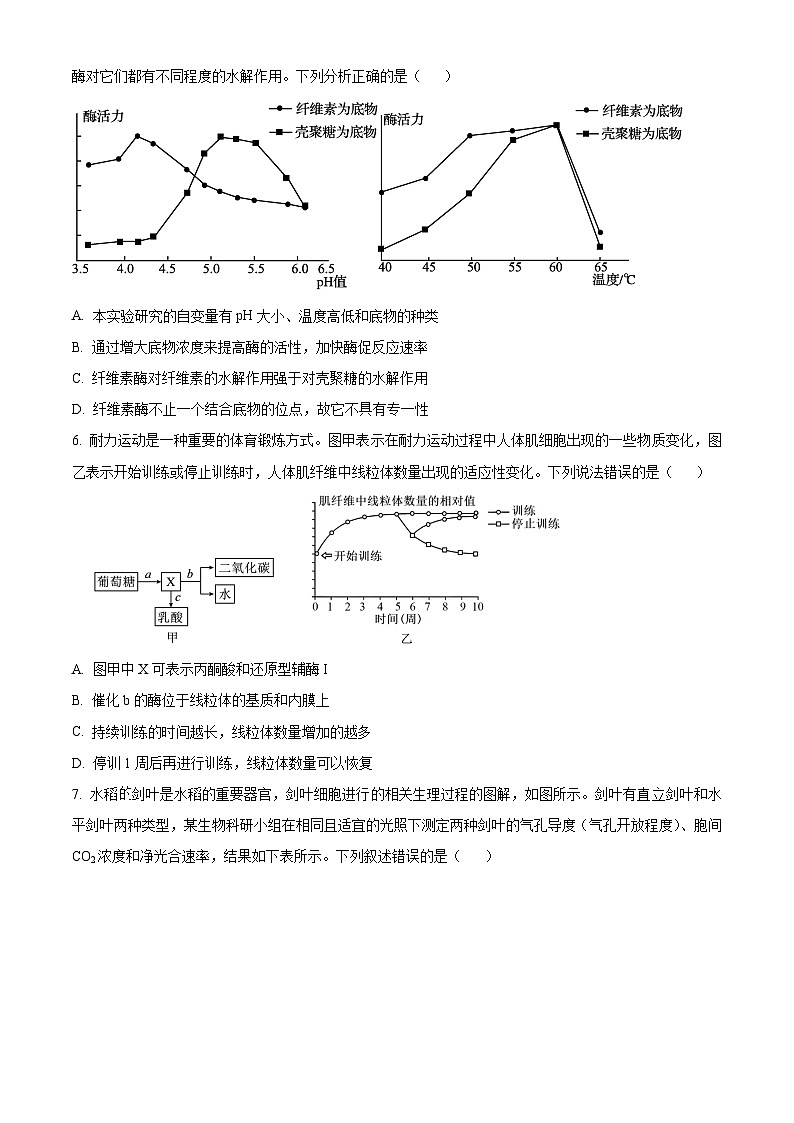 2025届四川省绵阳市高三一诊生物试卷无答案第2页