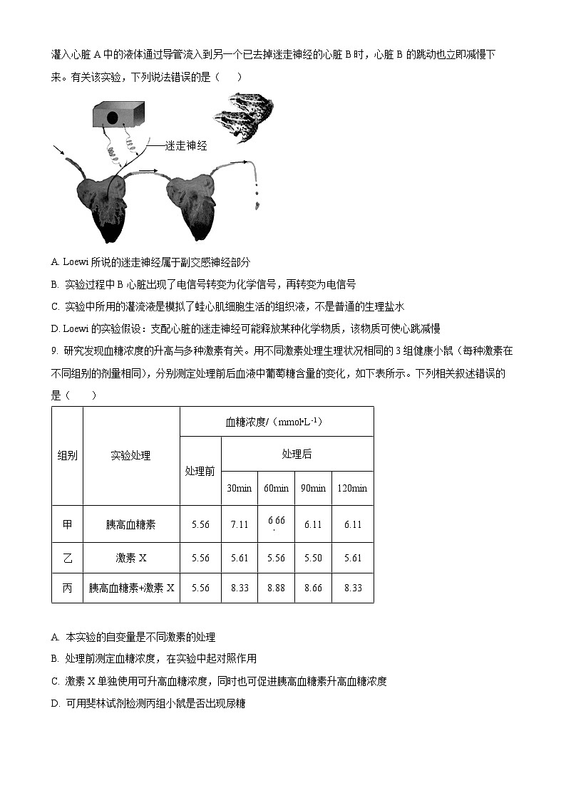 四川省广安市友谊中学2023-2024学年高二上学期10月月考生物试题 Word版无答案第3页
