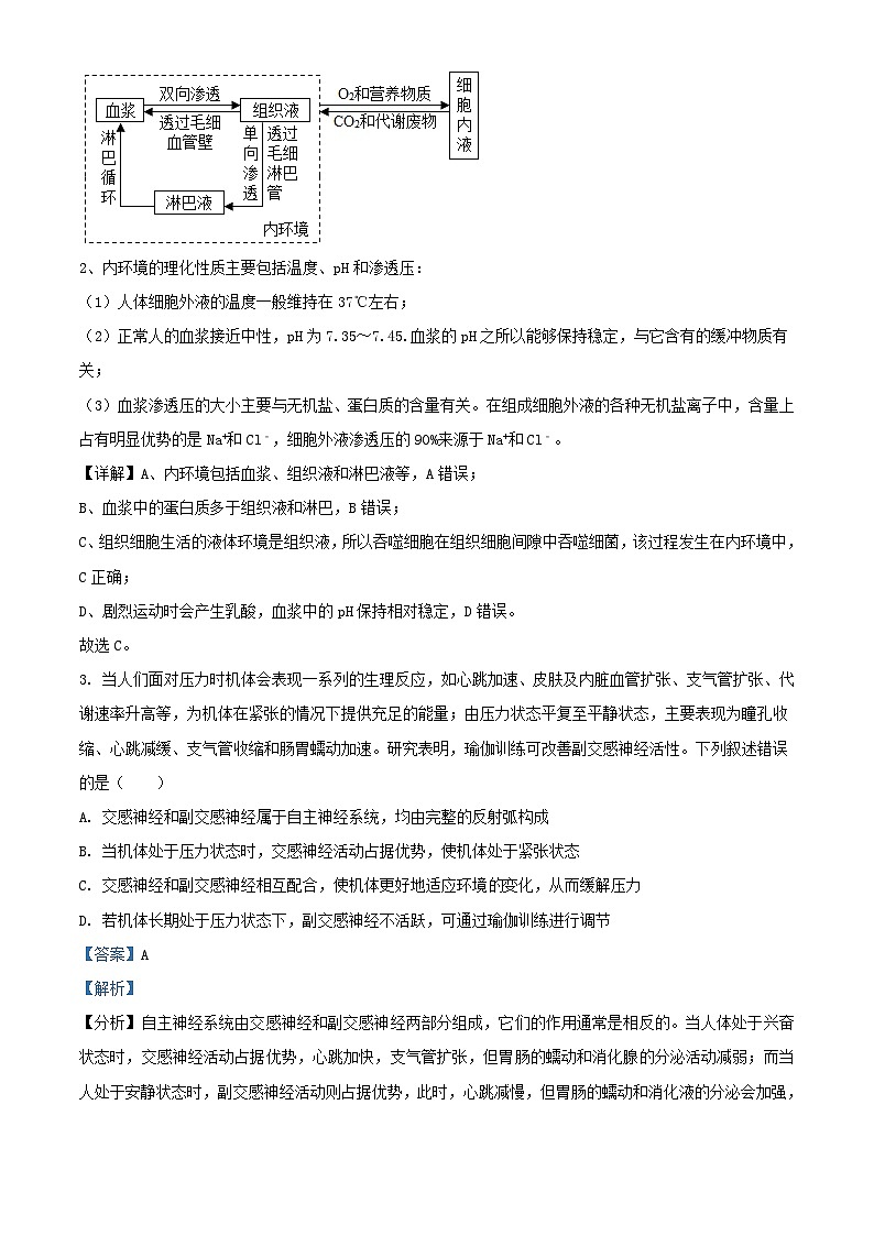 浙江省2023_2024学年高二生物上学期第一次素养测评10月月考试题含解析第2页