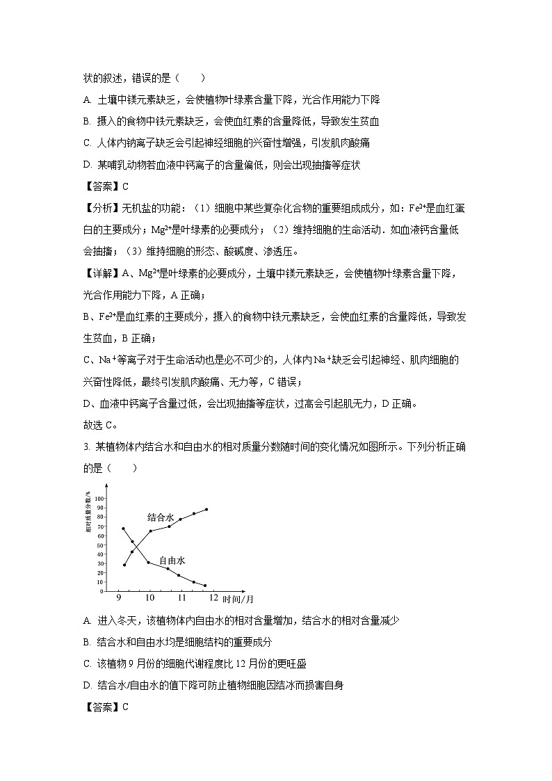 福建省部分达标高中2024-2025学年高三上学期期中考试生物试卷(解析版)第2页