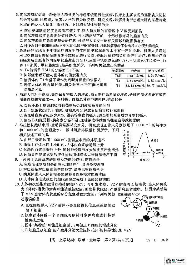 生物第2页