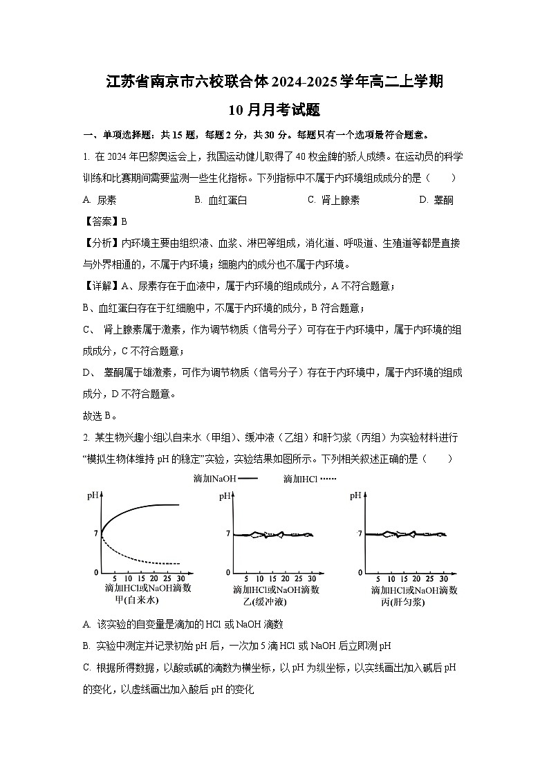 2024-2025学年江苏省南京市六校联合体高二(上)10月月考生物试卷(解析版)第1页