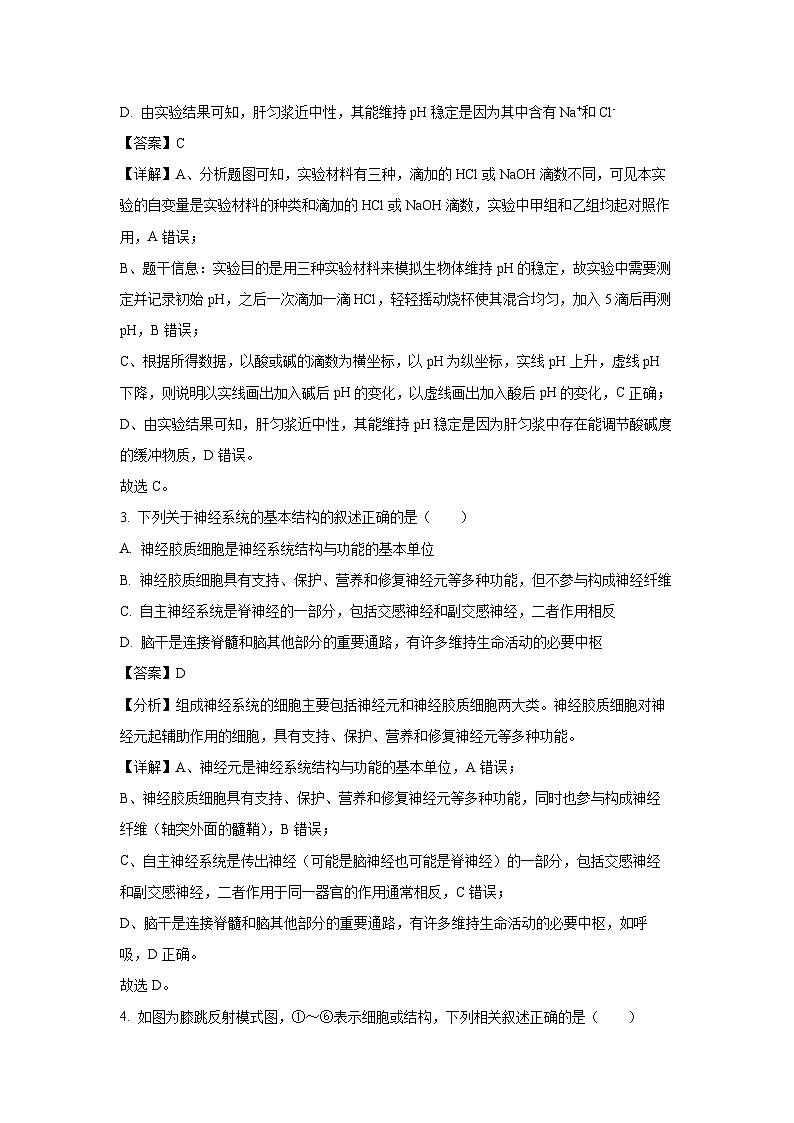 2024-2025学年江苏省南京市六校联合体高二(上)10月月考生物试卷(解析版)第2页
