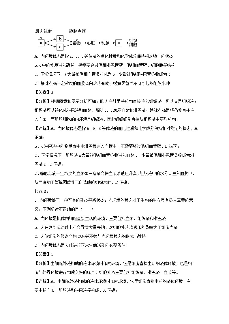 2024-2025学年江苏省扬州市六校高二(上)第一次联测月考生物试卷(解析版)第2页