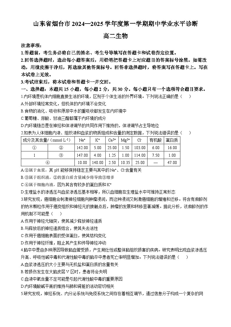 2025烟台高二上学期11月期中考试生物含答案第1页