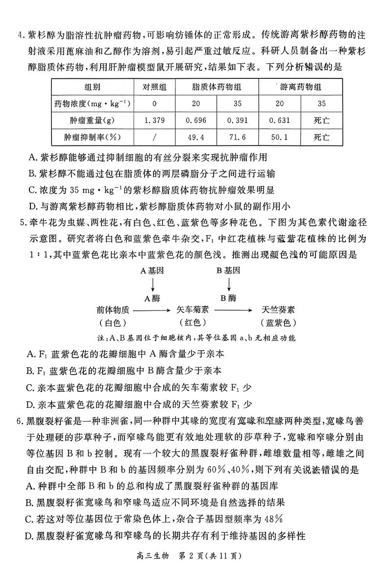 2022~2023学年度北京市东城区第二学期高三综合练习(二)生物试卷及答案第2页