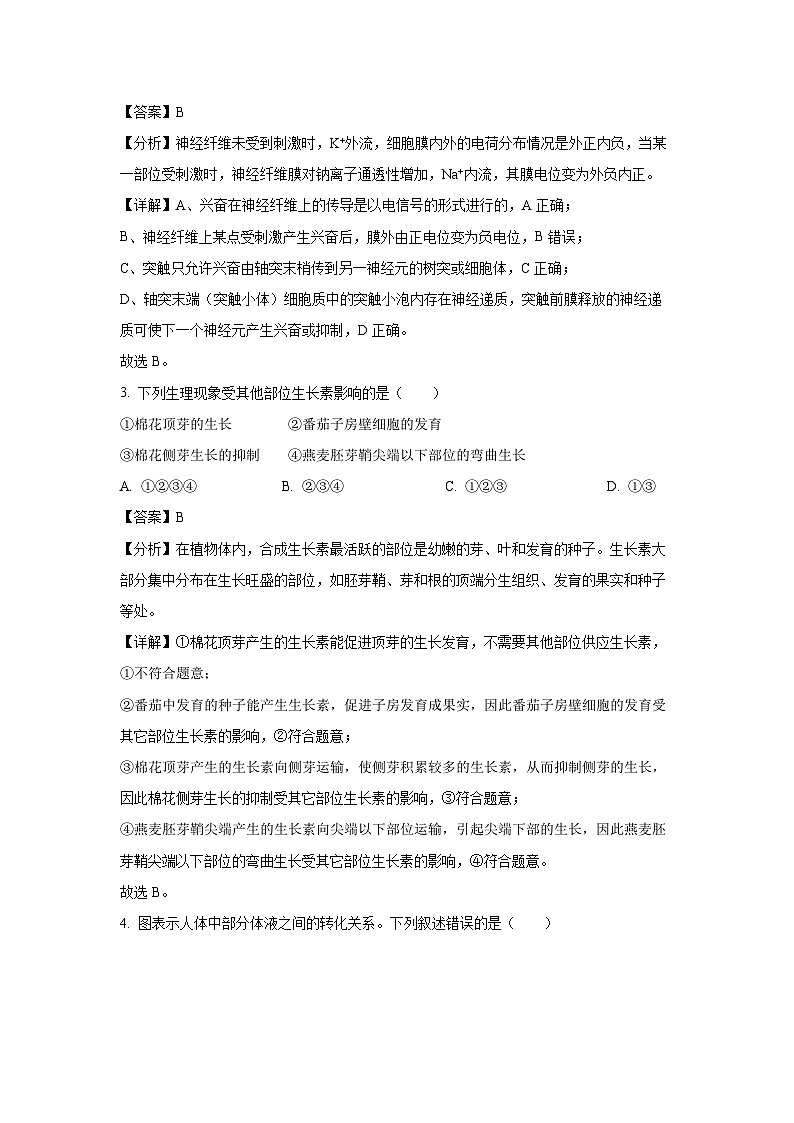 2024-2025学年江苏省无锡市高二(上)学科期中检测卷生物试卷(解析版)第2页