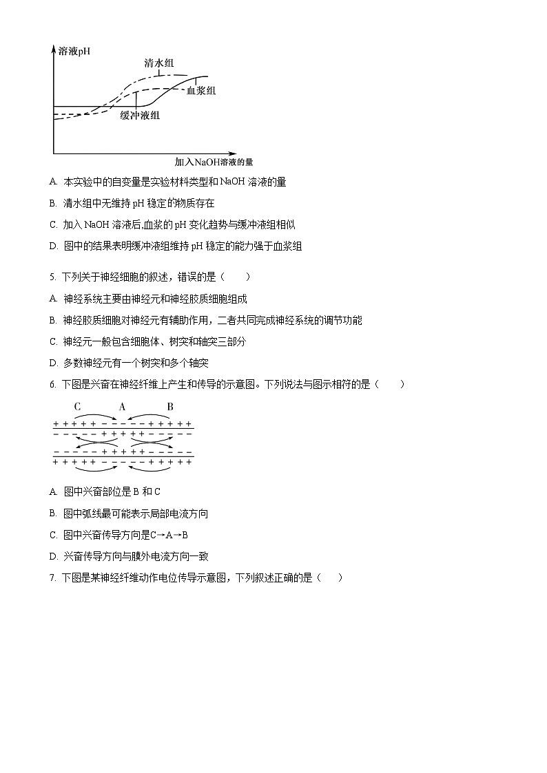 浙江省绍兴会稽联盟2024-2025学年高二上学期期中联考生物试卷 Word版无答案第2页