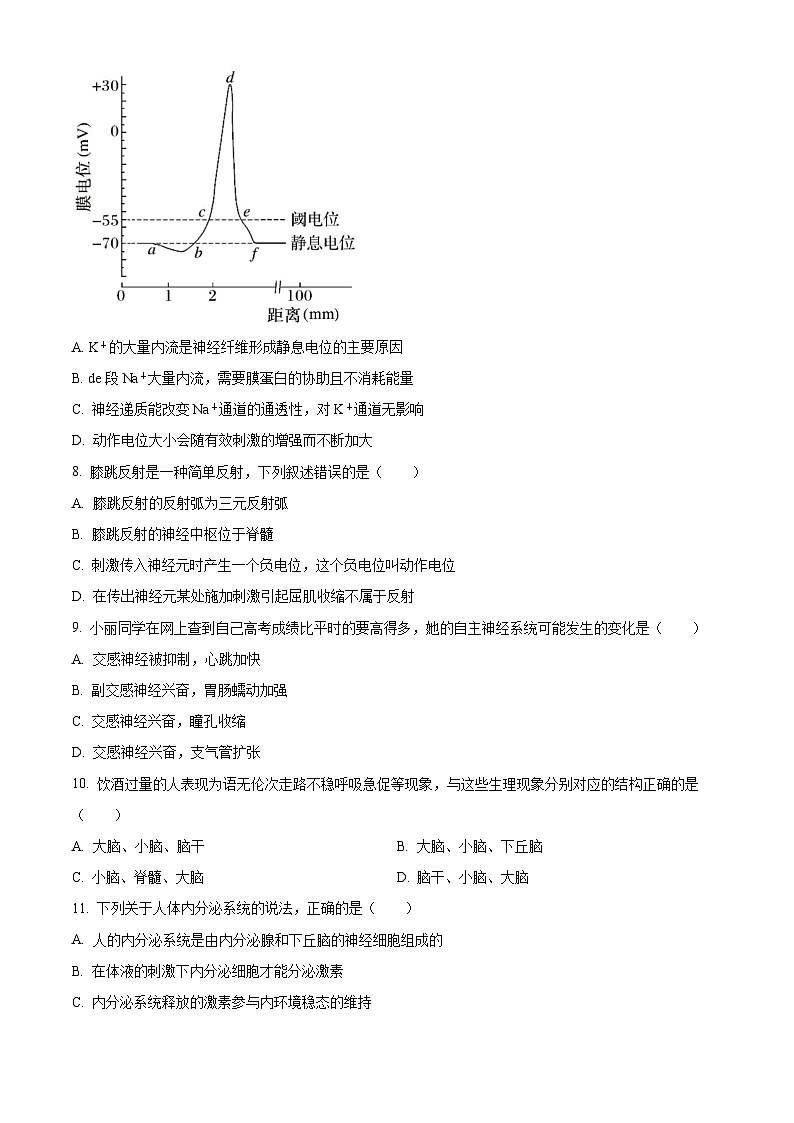 浙江省绍兴会稽联盟2024-2025学年高二上学期期中联考生物试卷 Word版无答案第3页