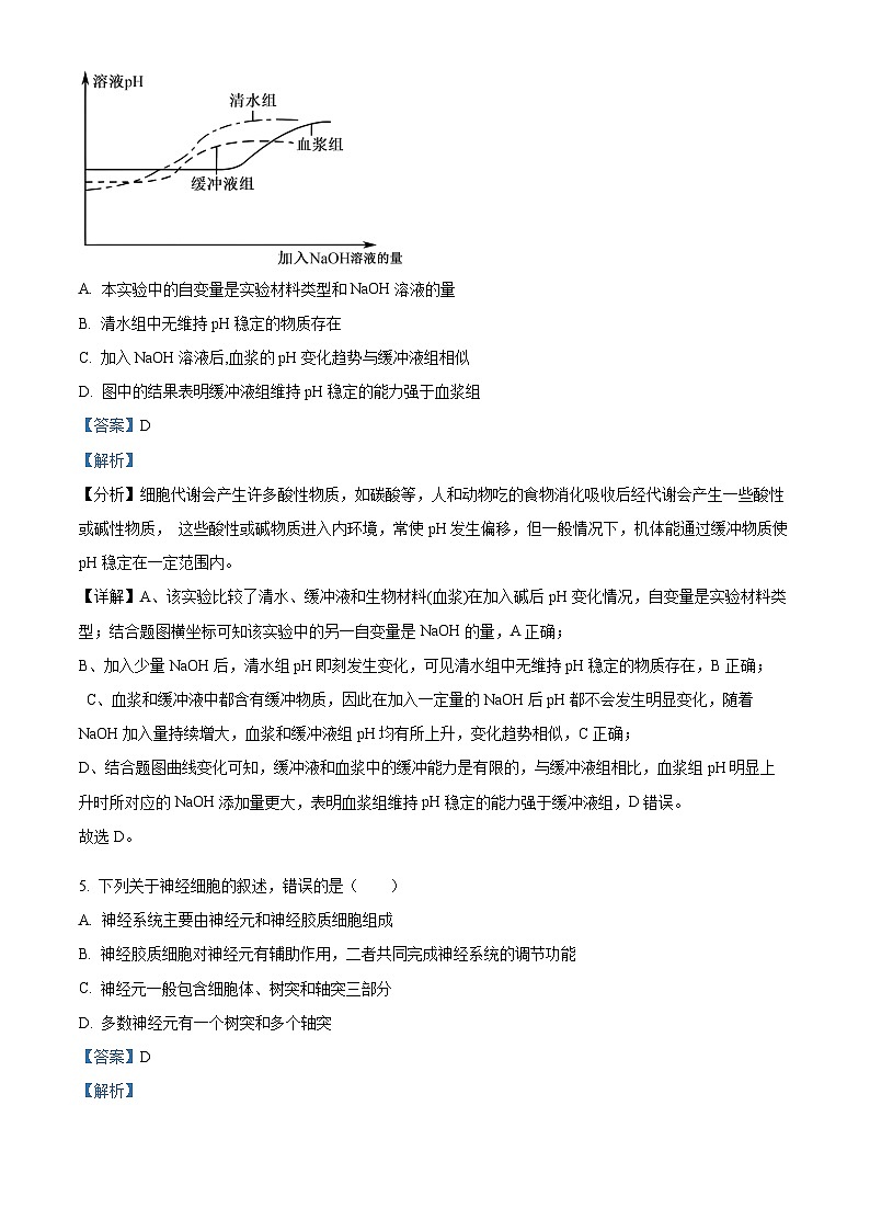 浙江省绍兴会稽联盟2024-2025学年高二上学期期中联考生物试卷 Word版含解析第3页