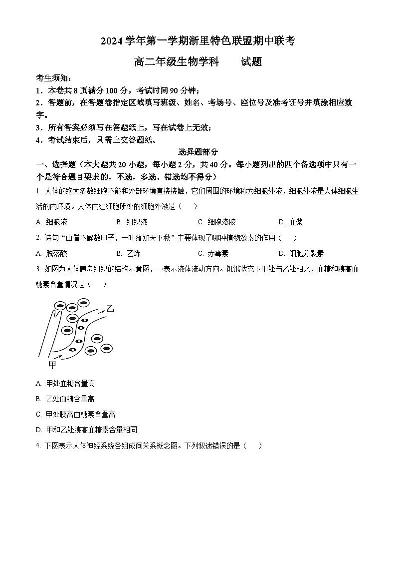 浙江省杭州市浙里特色联盟2024-2025学年高二上学期11月期中生物试卷(Word版附解析)01