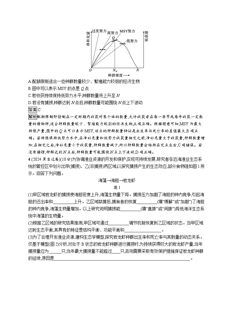 备战2025年高考二轮复习生物(通用版)大单元7生物与环境层级二关键突破提升练(Word版附解析)第2页