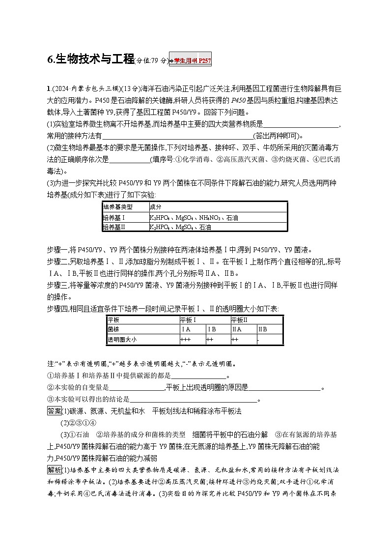 備戰(zhàn)2025年高考二輪復(fù)習(xí)生物(山東版)大題分析與表達(dá)練6生物技術(shù)與工程第1頁