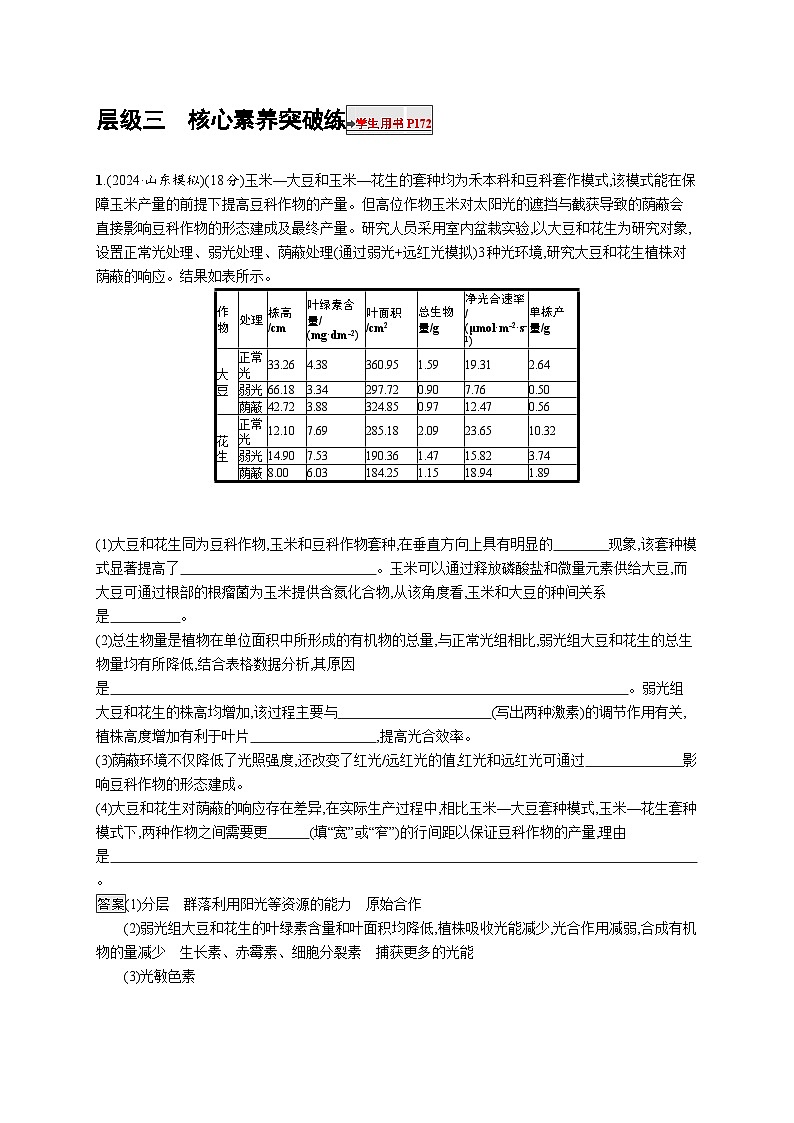 备战2025年高考二轮复习生物(山东版)大单元2细胞的生存需要能量和营养物质层级三核心素养突破练(Word版附解析)第1页