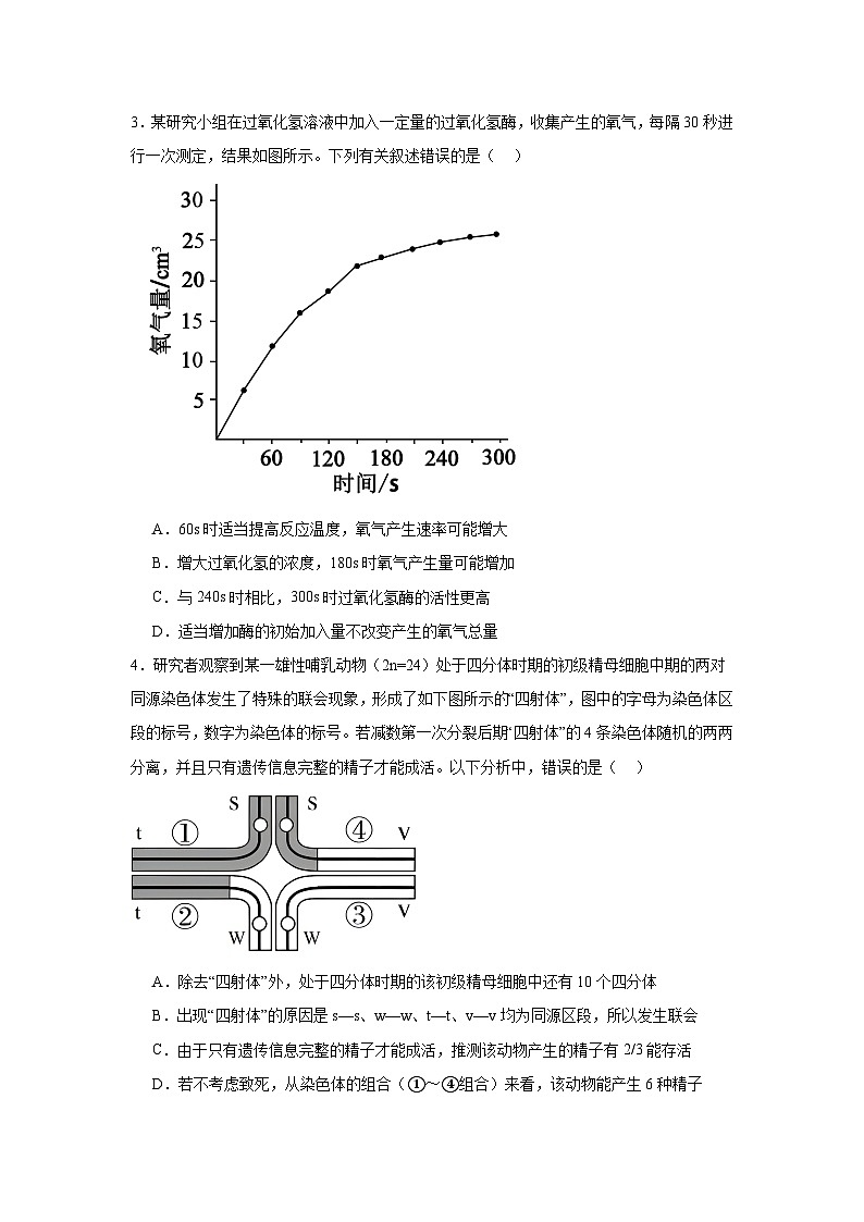 江西省上饶市私立世龙中学2024-2025学年高三上学期11月生物学检测卷第2页